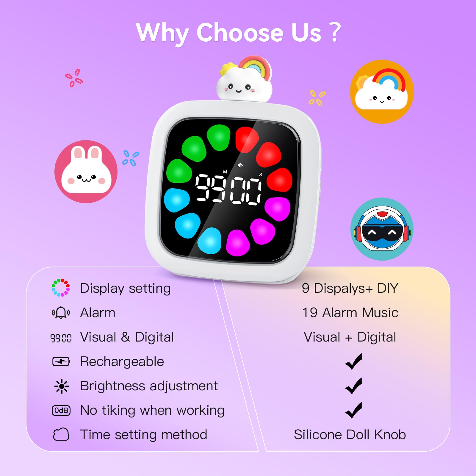 Yunbaoit three dolls design timer provides friendly cues for children