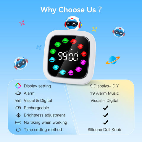 Yunbaoit timer multi-use design suits study home and classroom settings.