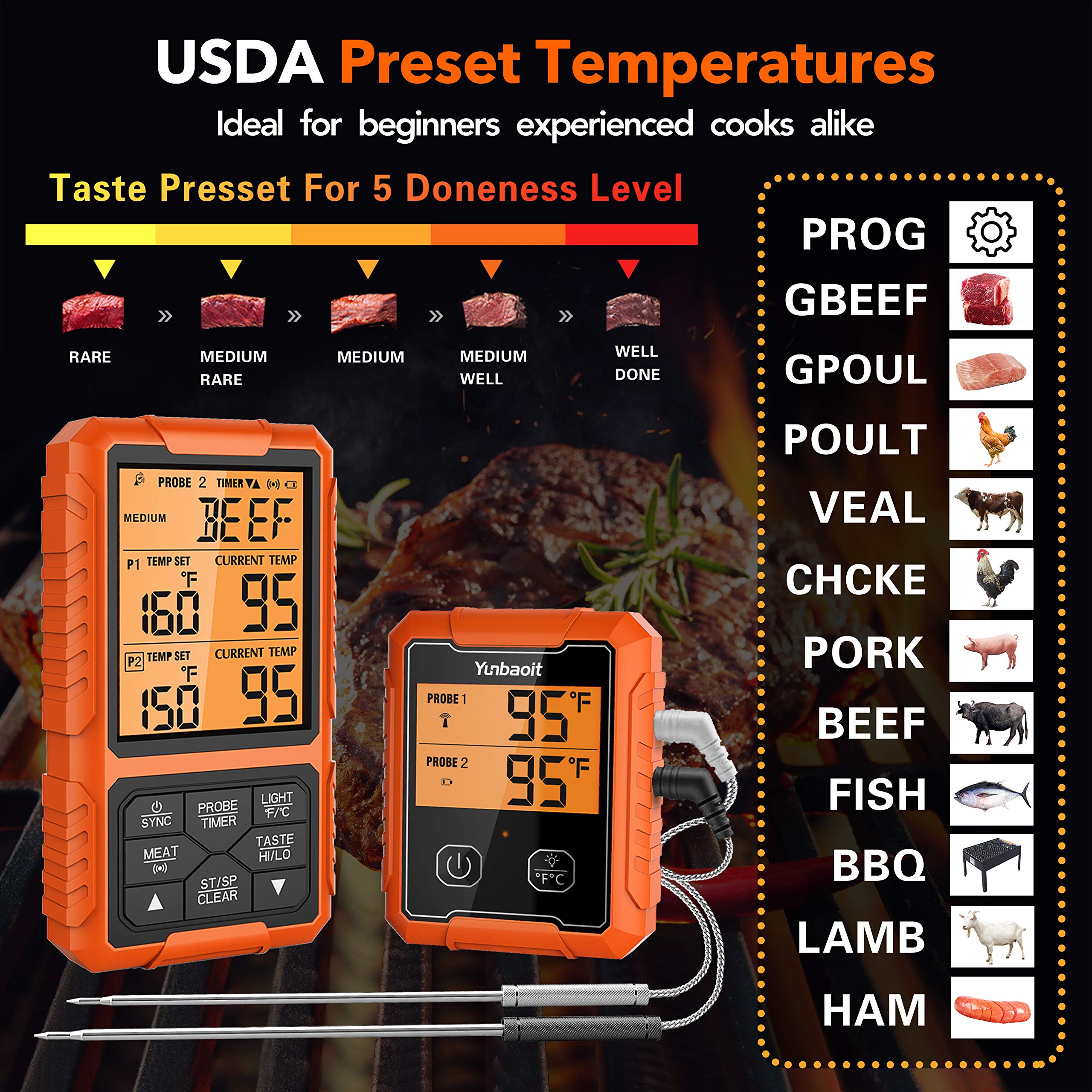 Yunbaoit preset temps and PROG mode for versatile cooking