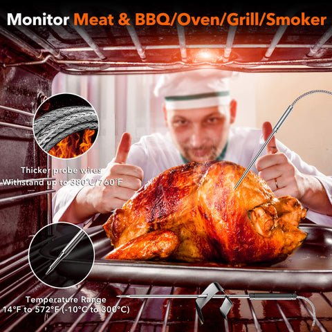 Yunbaoit splashproof transmitter for busy kitchen use