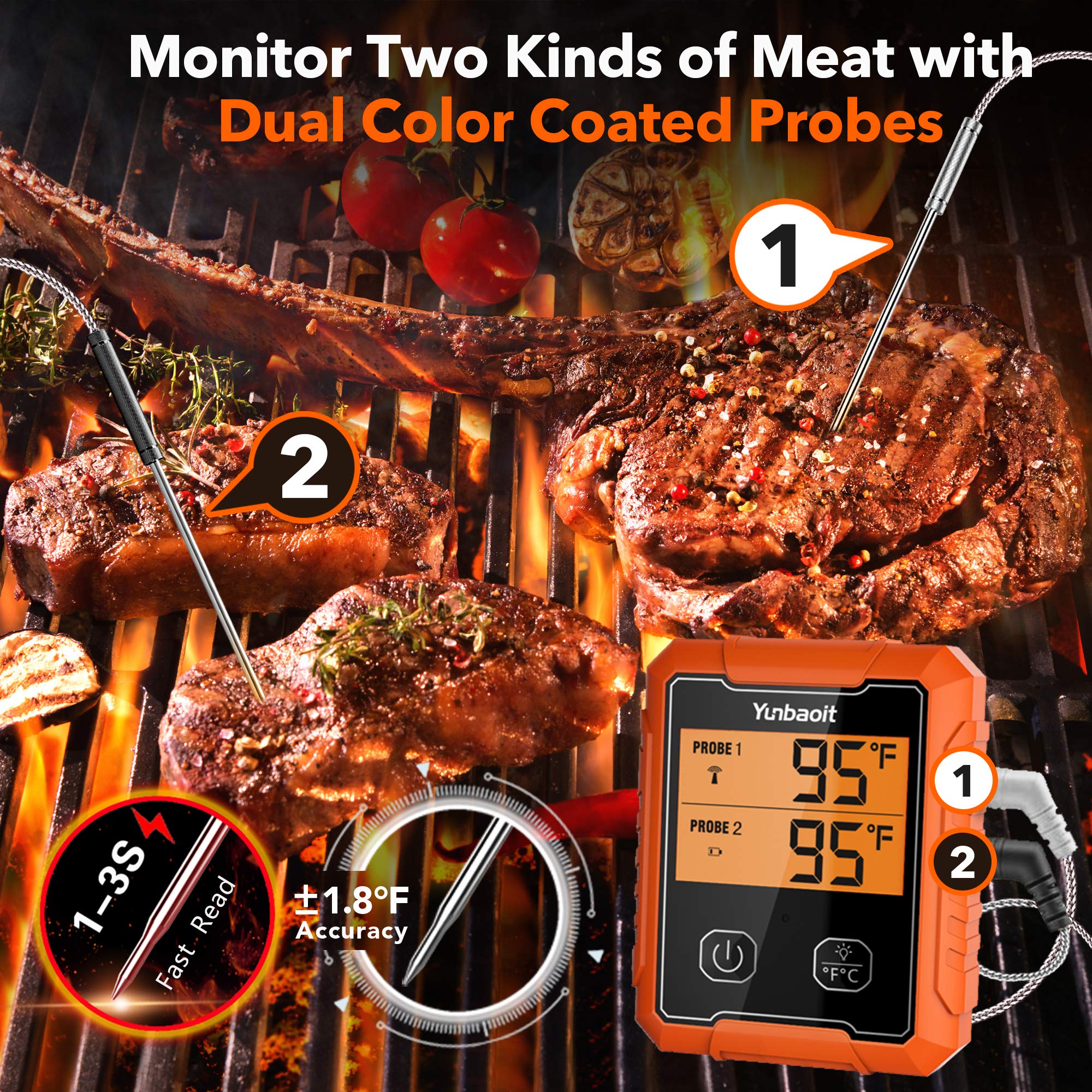 Yunbaoit backlit screen shows clear temperature readings day or night