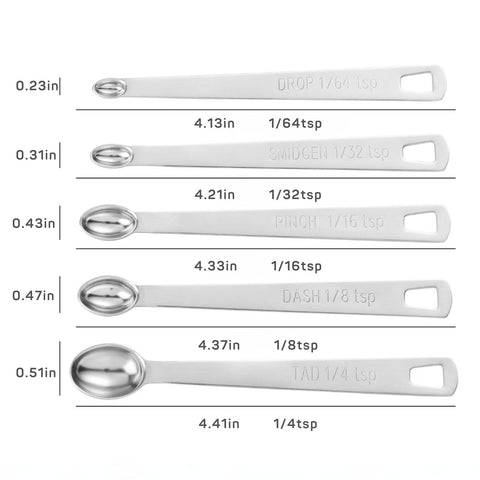 Spoons in use beside a mixing bowl for accurate seasoning