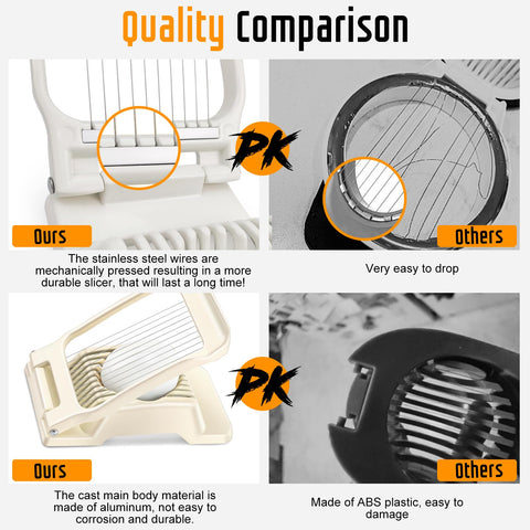 Yuzxaun Egg Slicer: egg-slot design keeps eggs steady during slicing.
