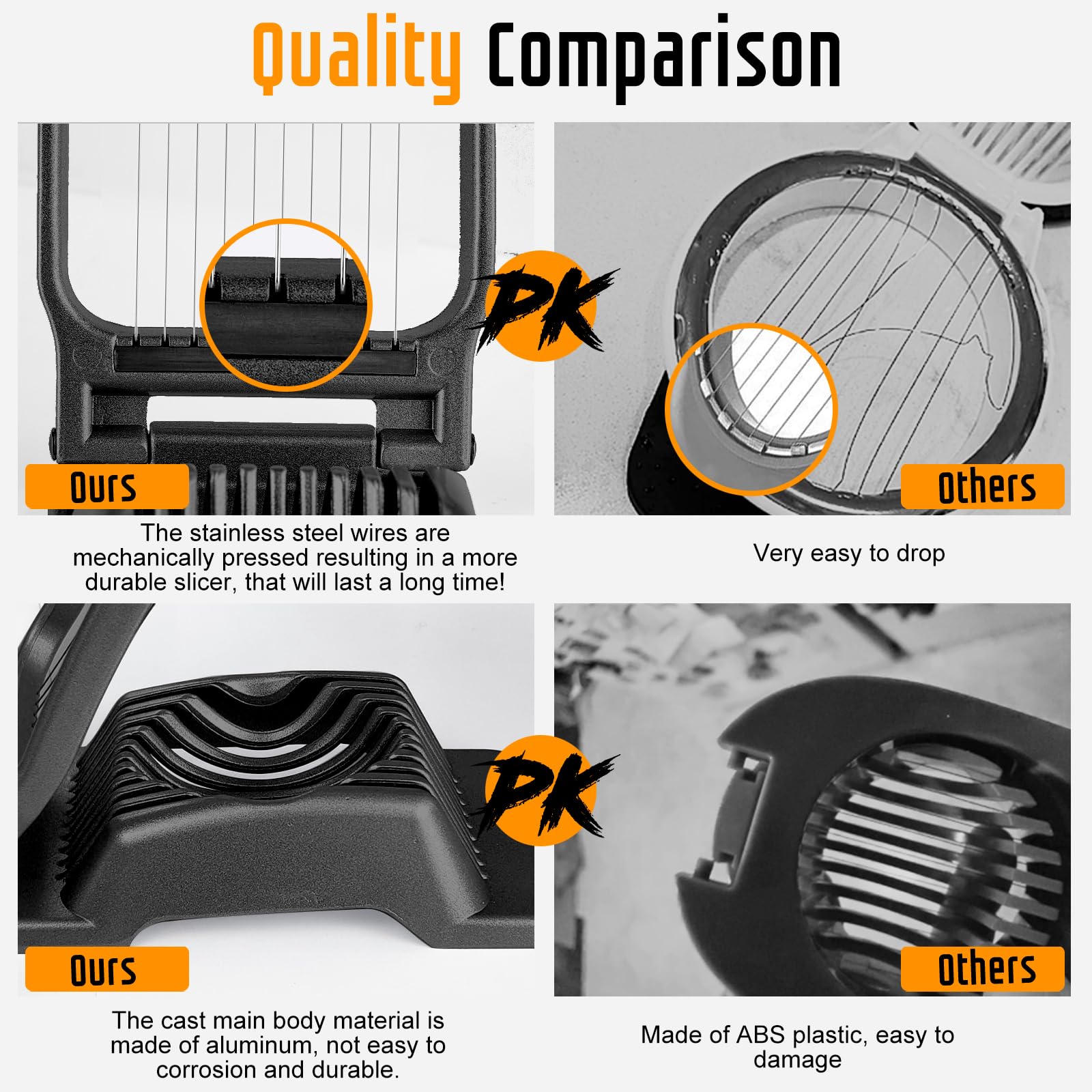 Yuzxaun ergonomic handle provides comfortable grip during slicing.