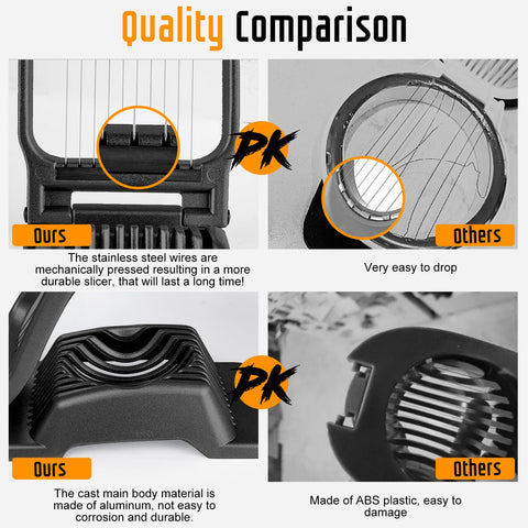 Yuzxaun ergonomic handle provides comfortable grip during slicing.