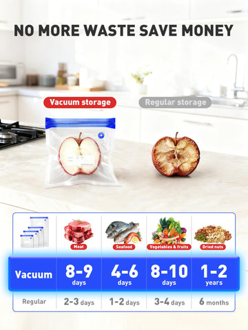 ZABINS BPA-free food-grade material close-up highlighting safe, durable, reusable design.