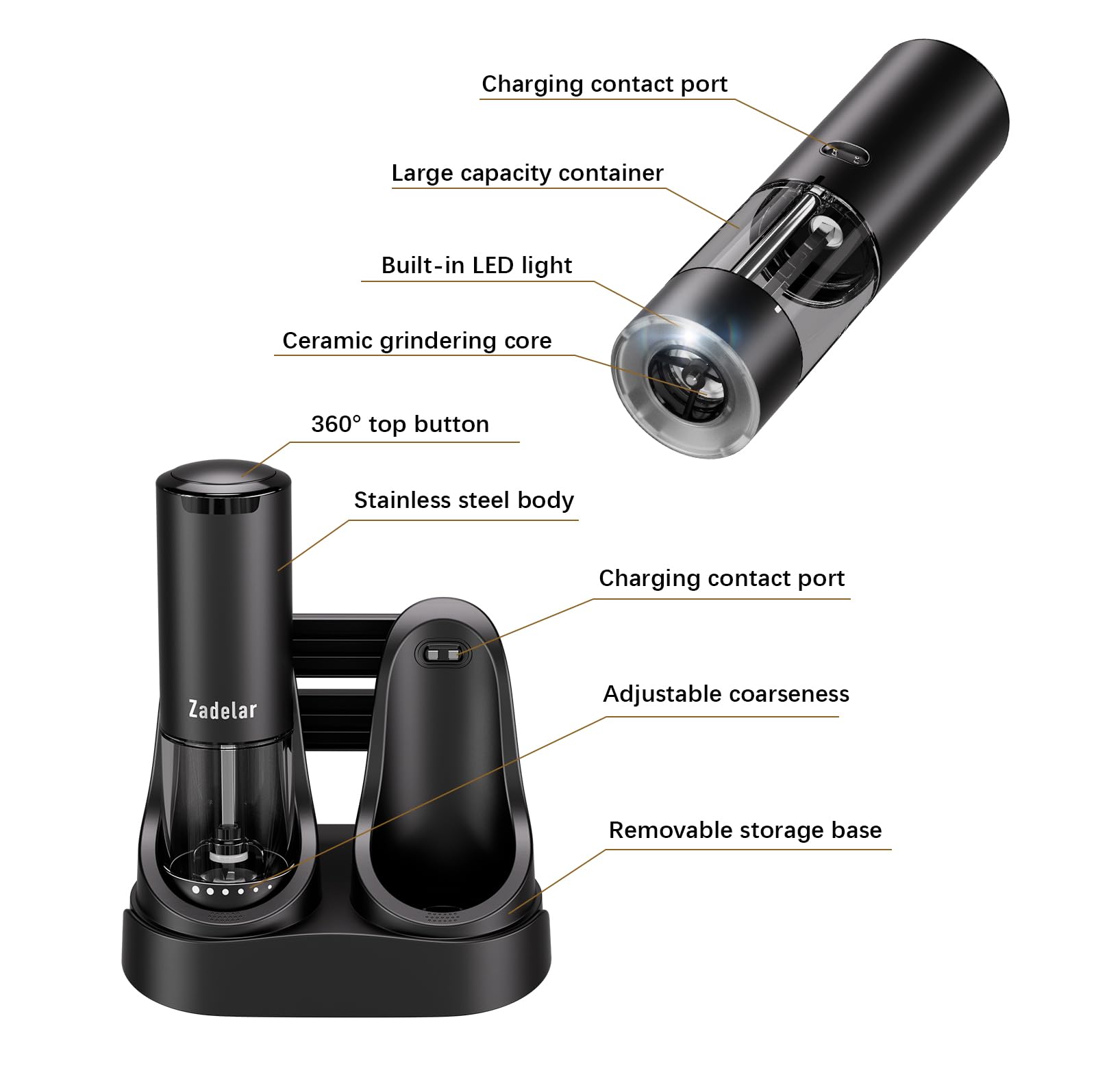 Zadelar arthritis-friendly grip reduces strain during pepper or salt grinding.