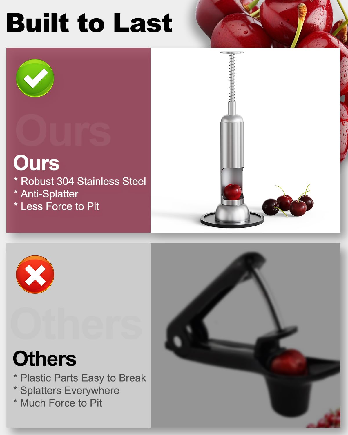 Zattic Cherry Pitter dishwasher-safe design simplifies cleanup after pitting