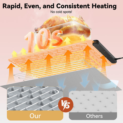 ZCJSHX warming mat size 24 by 16 inches with foldable storage