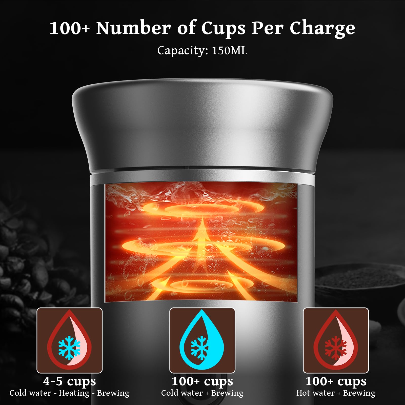 Zcyge espresso maker ready for outdoor camping and travel use
