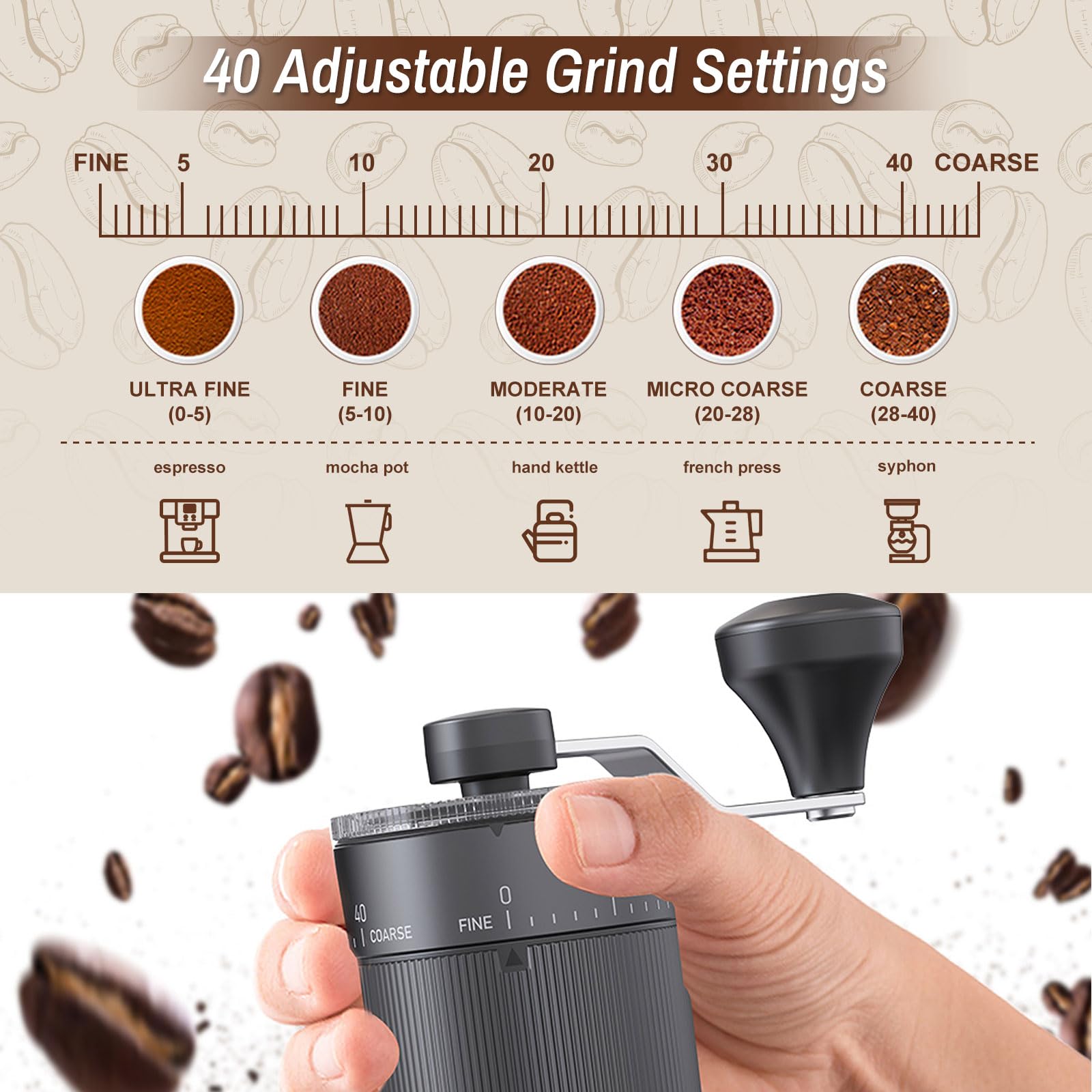 ZDFRBJG grinder features a 40-setting adjustment ring for precise grind size.