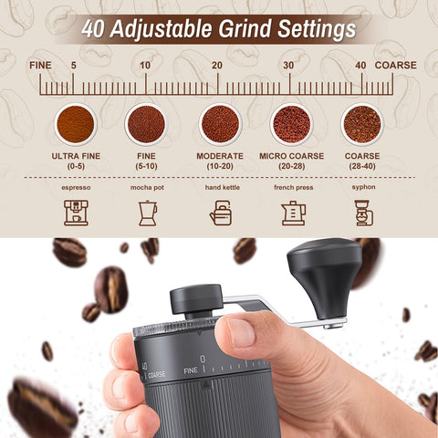 ZDFRBJG grinder features a 40-setting adjustment ring for precise grind size.
