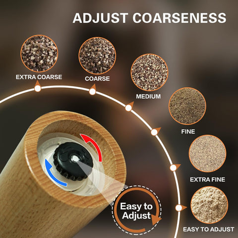 Zeikiwe refillable spice chamber reduces frequent reloading