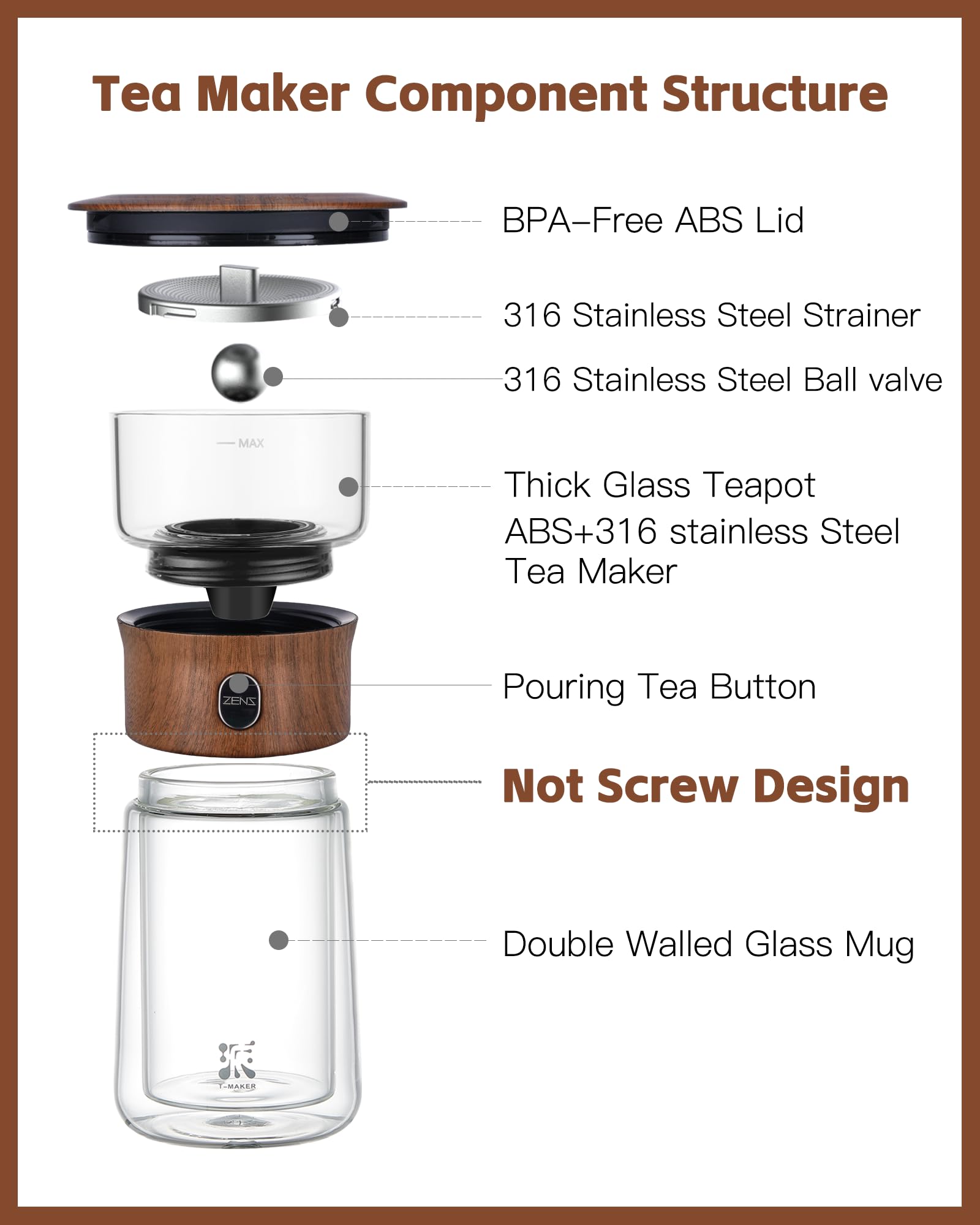 ZENS Borosilicate glass pot is heat resistant and easy to clean.