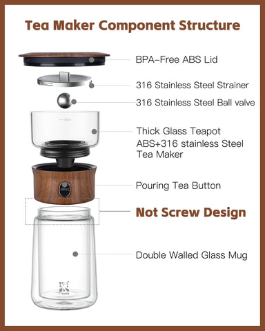ZENS Borosilicate glass pot is heat resistant and easy to clean.