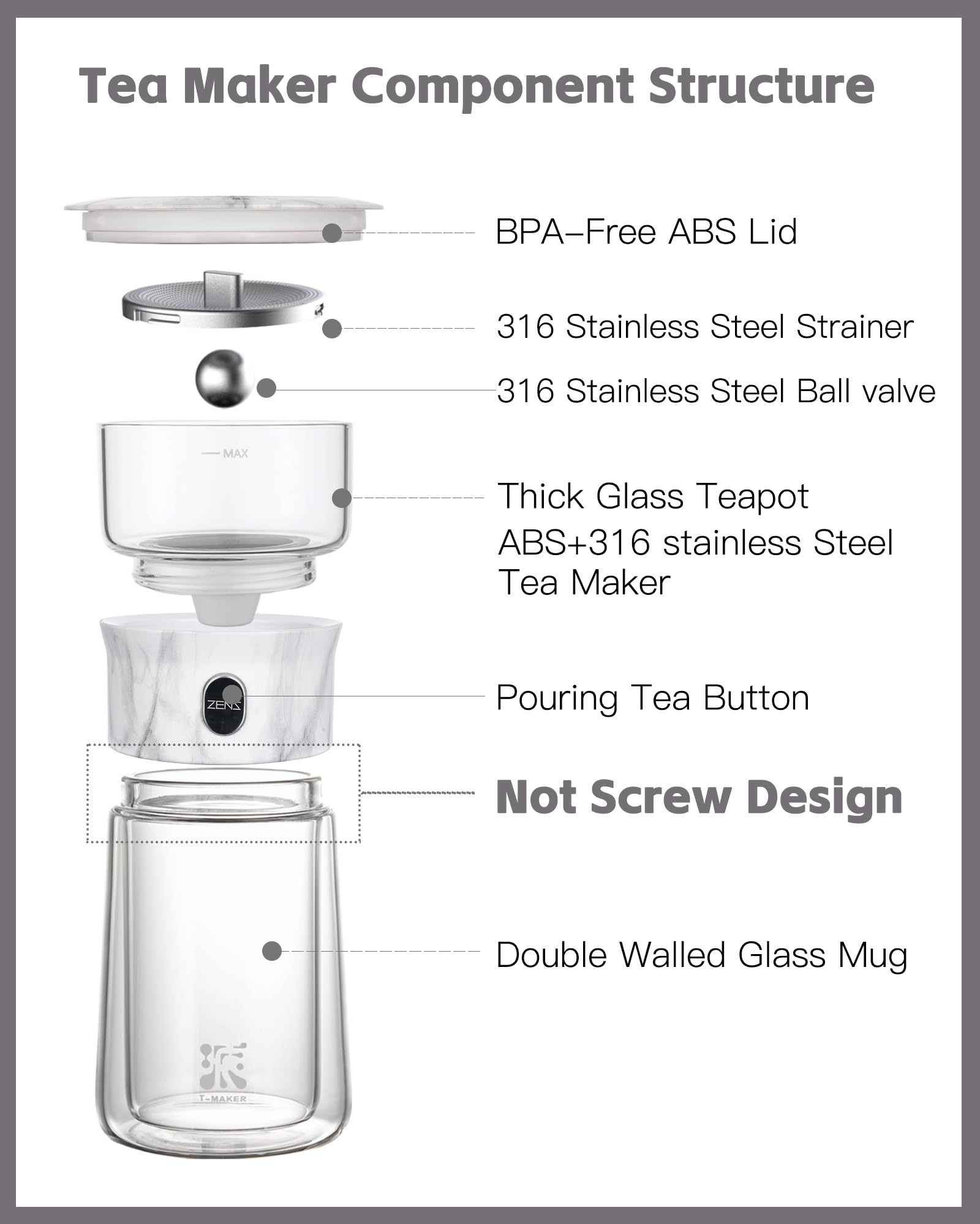 ZENS gift packaging for tea lovers makes gifting easy