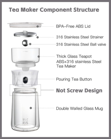 ZENS gift packaging for tea lovers makes gifting easy