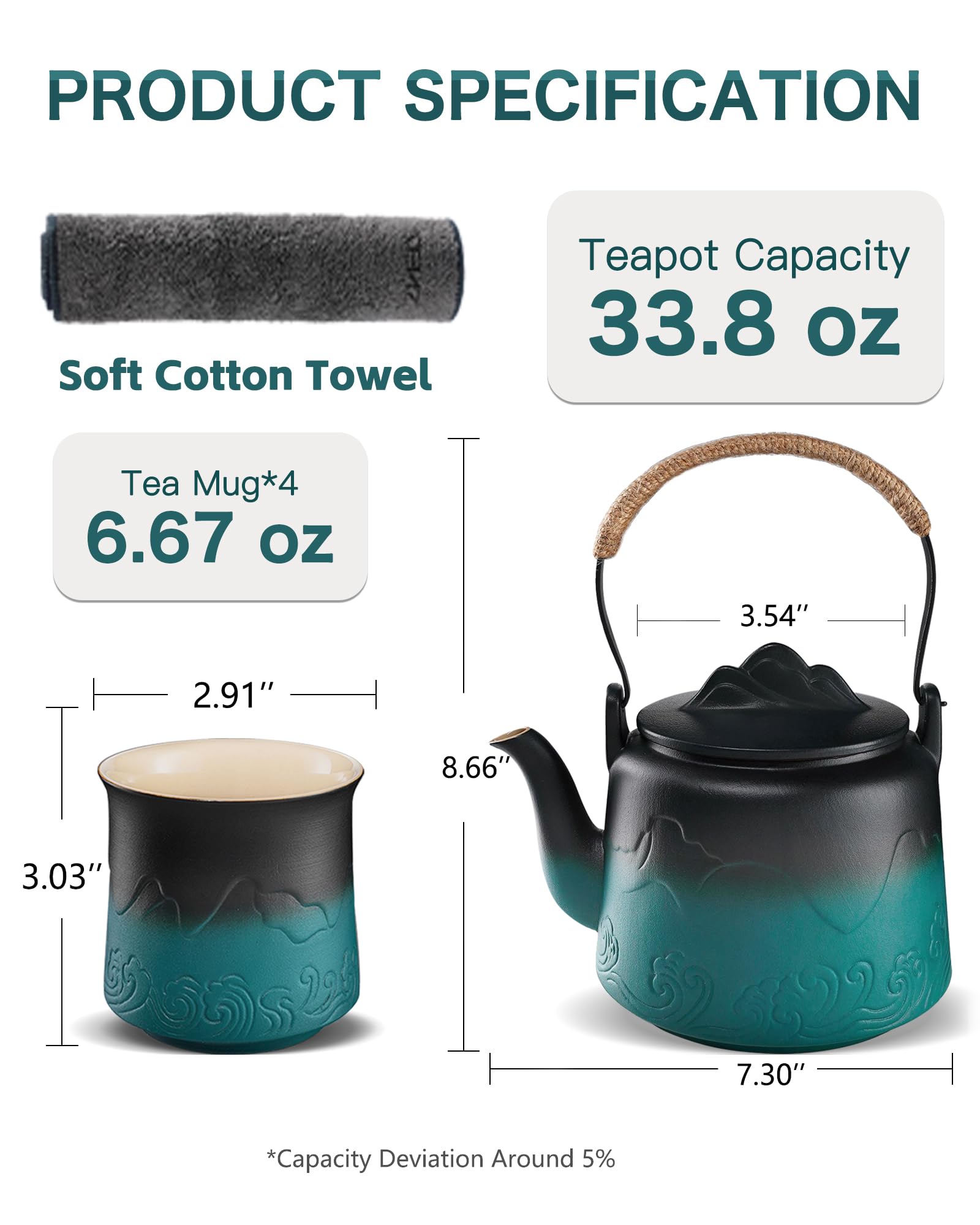 ZENS non-drip spout keeps pouring cleanly without mess