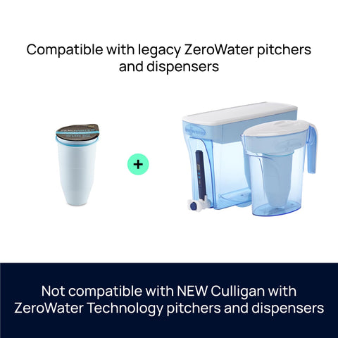 ZeroWater BPA-free plastic for safe daily use.