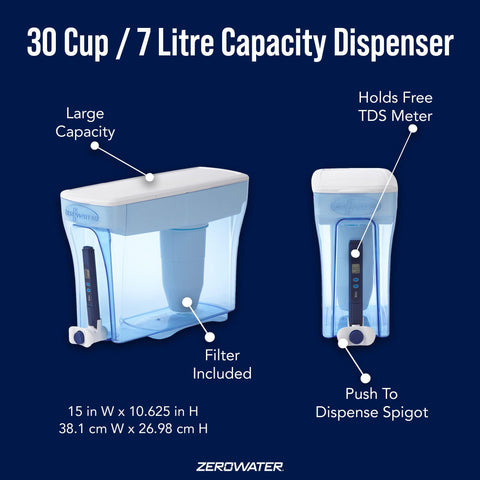 ZeroWater five-stage filtration for cleaner water.