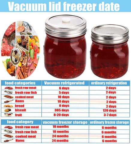ziHenryDa six-pack stainless lids compatible with FoodSaver for easy sealing.