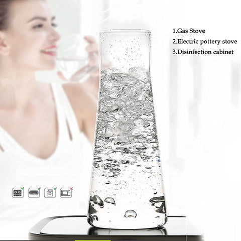 ZILJJ temperature-resistant borosilicate glass withstands hot and cold beverages at bedside.