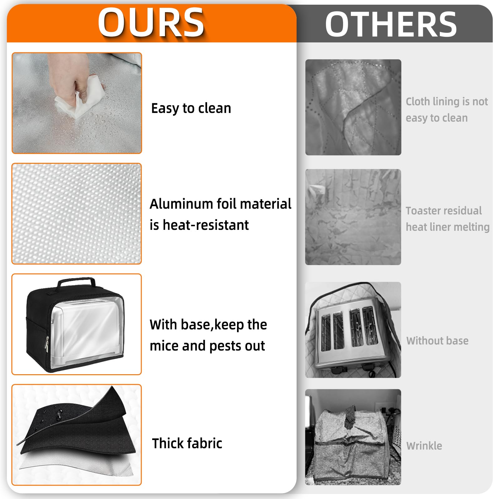 ZIOZERTT toaster cover 2-slice aluminum lining resists heat and cleans quickly.