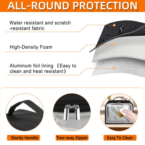 ZIOZERTT toaster cover 2-slice dust-proof design protects the appliance.