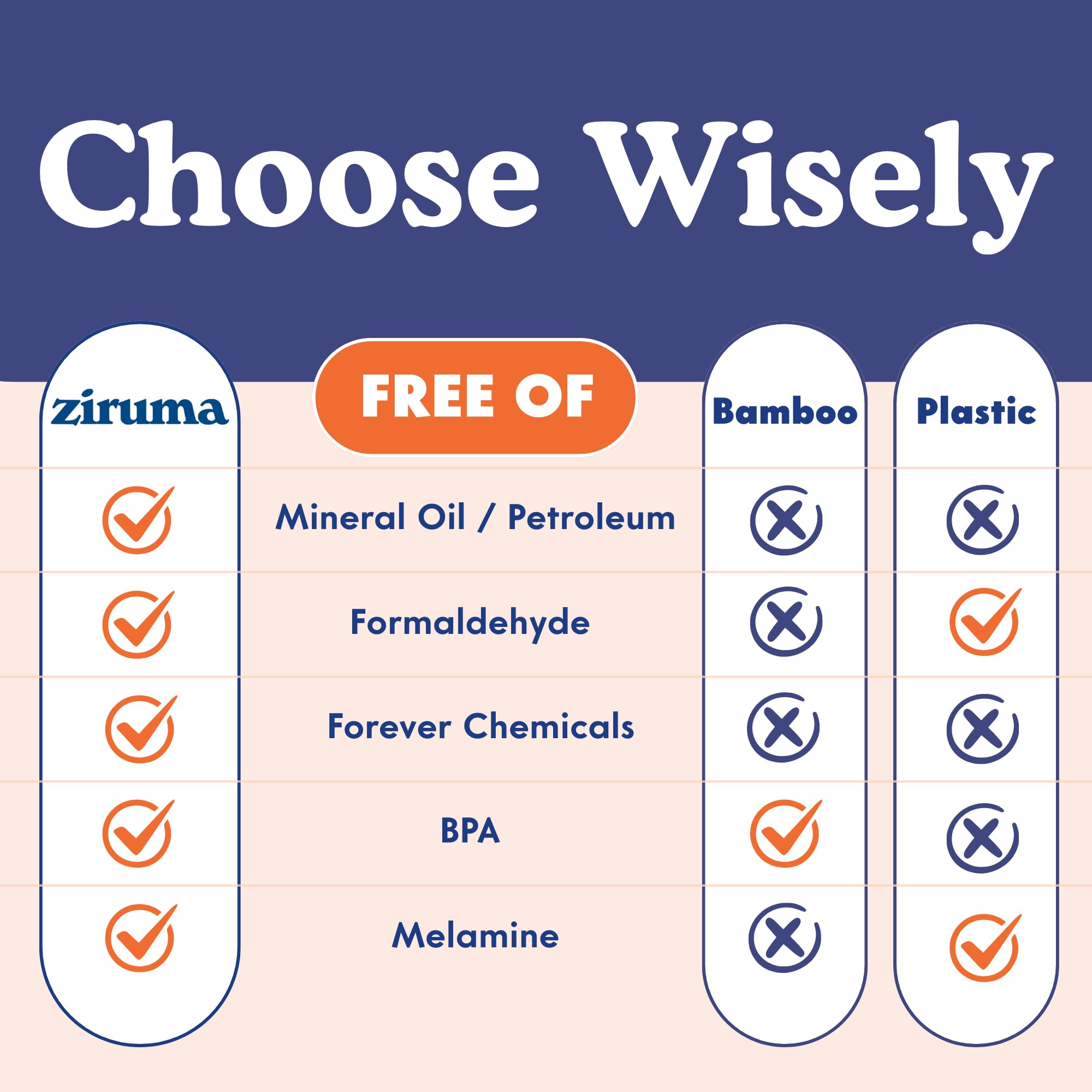 Ziruma 1-inch thick cutting board provides stability for chopping and serving.