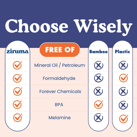 Ziruma juice groove and built-in handles keep juices contained and easy to lift.