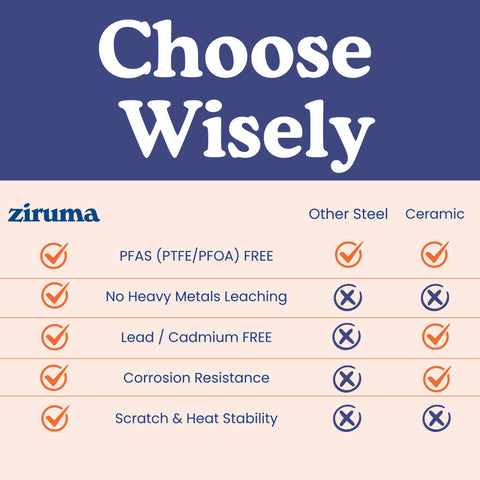 Ziruma non-toxic cookware free of PFOA and hidden chemicals for safe cooking.