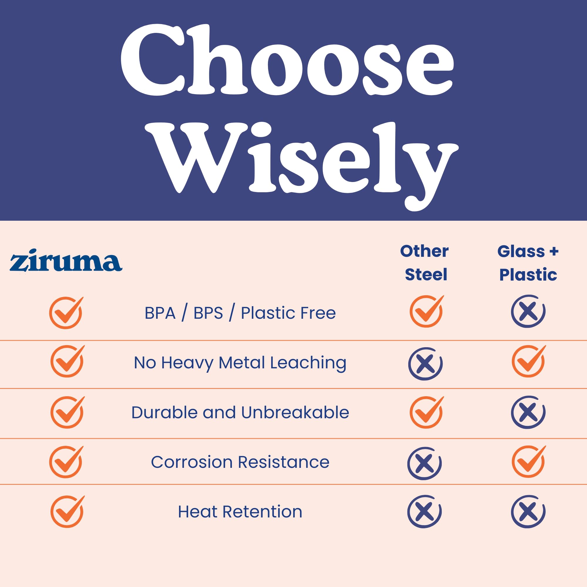Ziruma 4-layer filter system for a sludge-free cup.