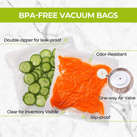 ZLTMYI dishwasher-safe bags in use after meal prep for easy cleaning.