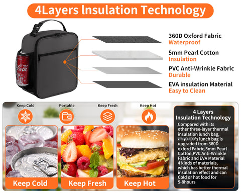 ZM-YOUTOO insulated interior preserves freshness for longer workdays.