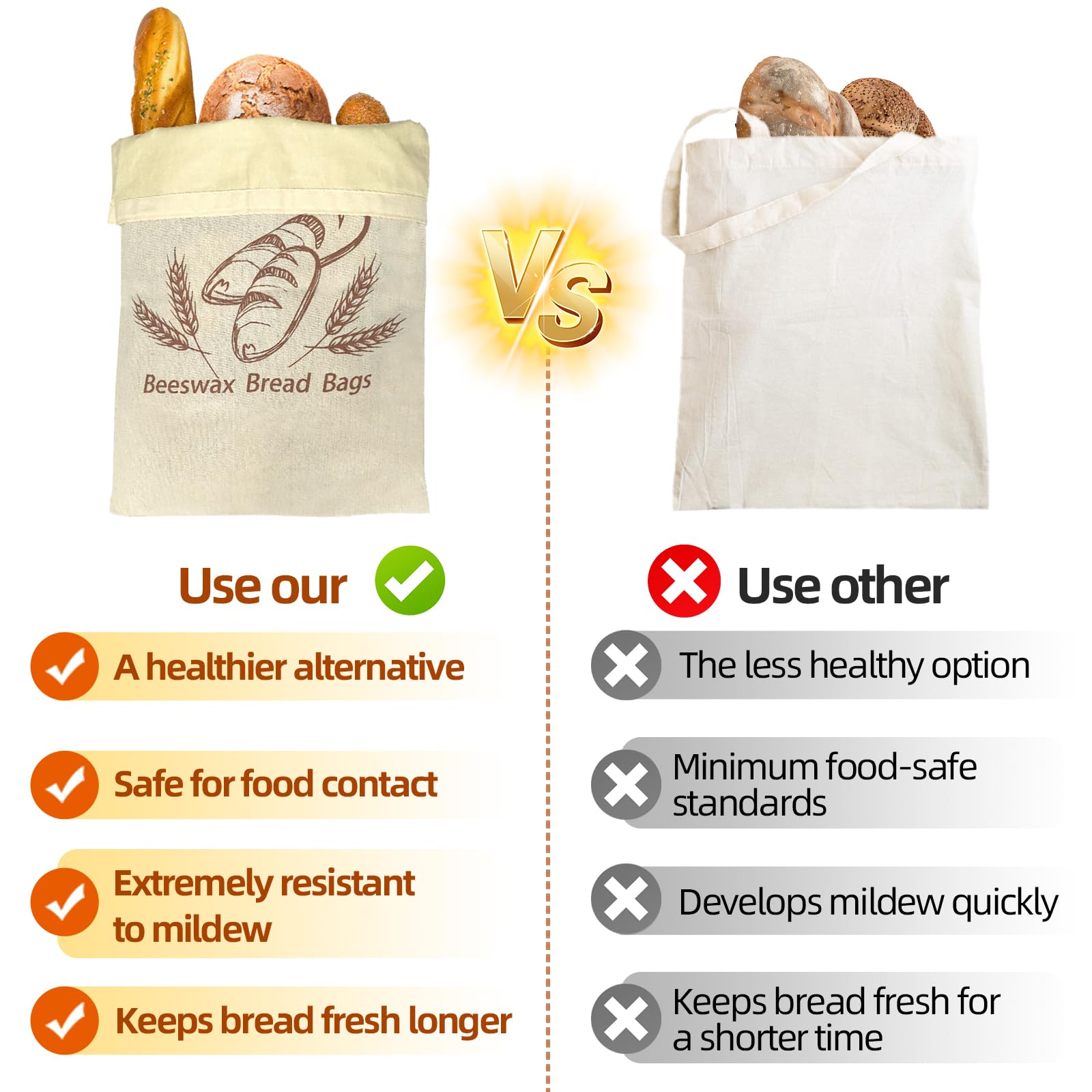 Zndsui natural beeswax lining preserves freshness in daily bread storage
