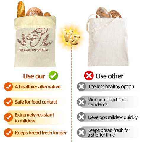 Zndsui natural beeswax lining preserves freshness in daily bread storage