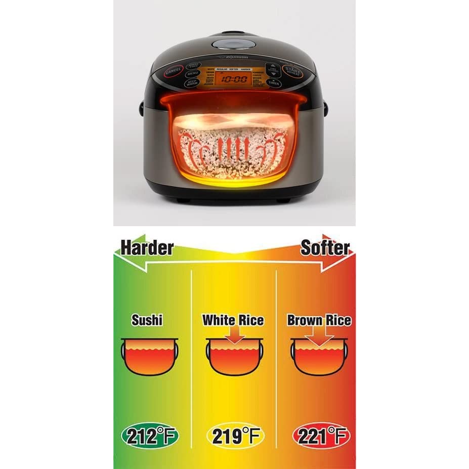 Zojirushi NP-NWC10XB included measuring cup and spatula for ready use.