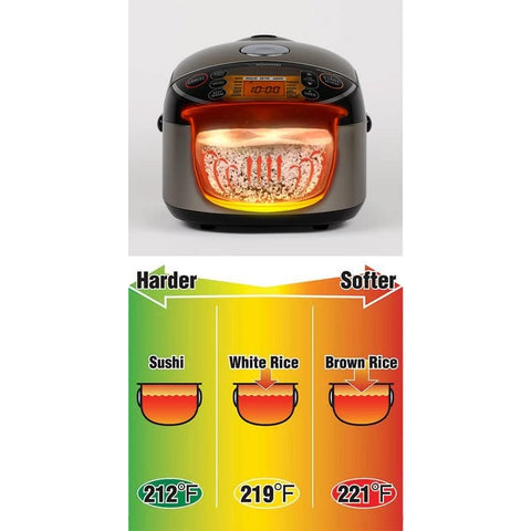 Zojirushi NP-NWC10XB included measuring cup and spatula for ready use.