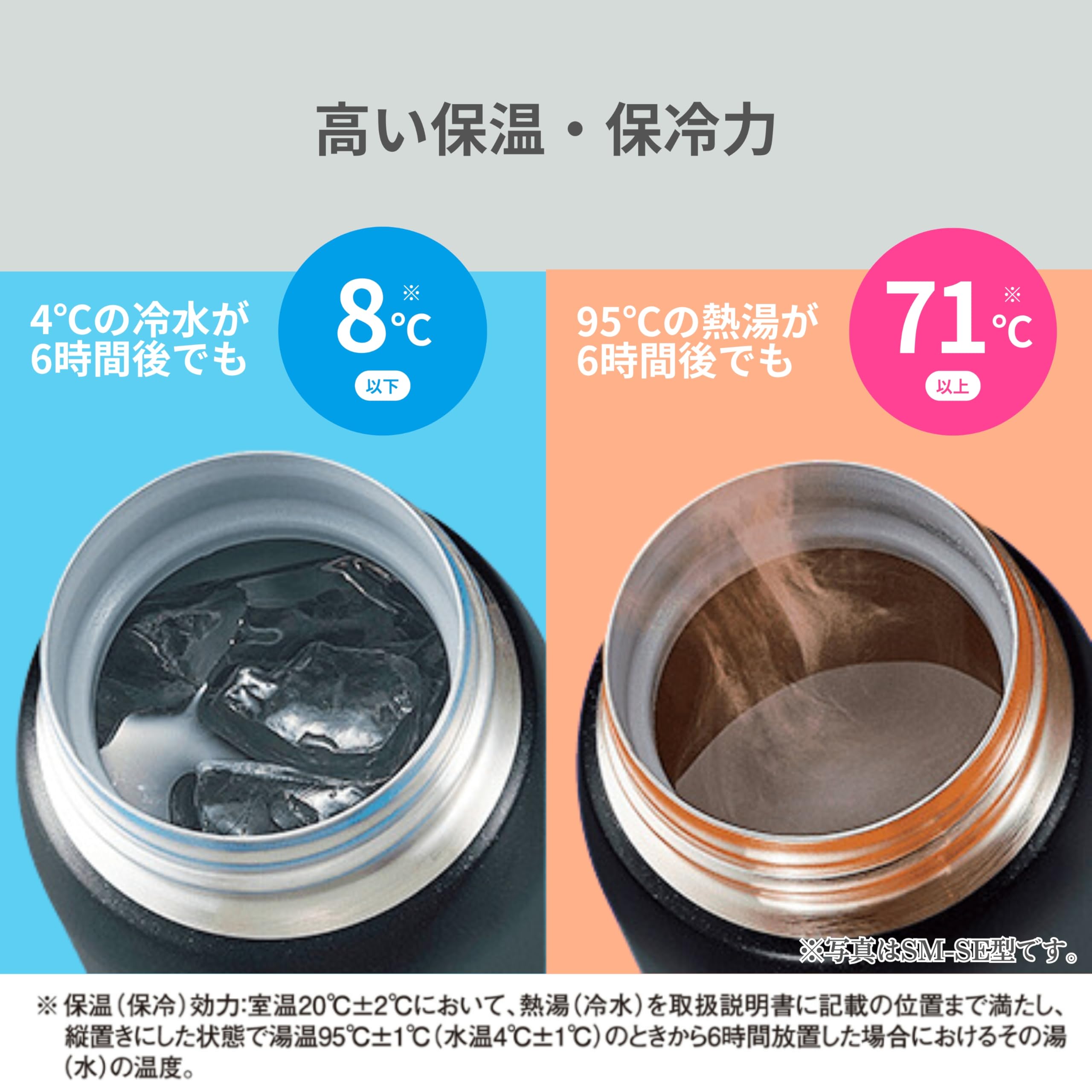 Zojirushi SM-SF48-AD 2-step lid release reduces condensation splash.