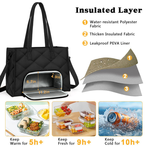 ZOMFELT puffer design tote resists rain and spills while remaining lightweight.