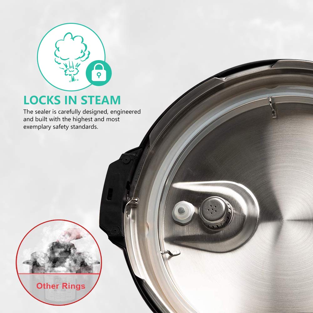ZoneFly sealing rings withstand -40 to 500 degrees for versatile cooking.
