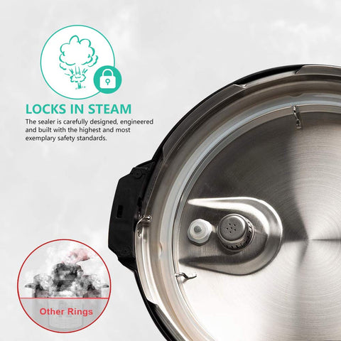 ZoneFly sealing rings withstand -40 to 500 degrees for versatile cooking.