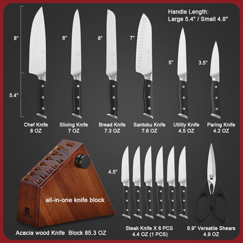 Zongchuan 8-inch chef knife for precise, efficient chopping.