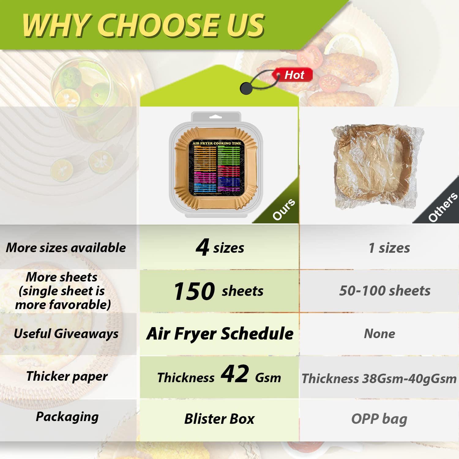 ZOWVAAM non-stick greaseproof liner shows easy release.
