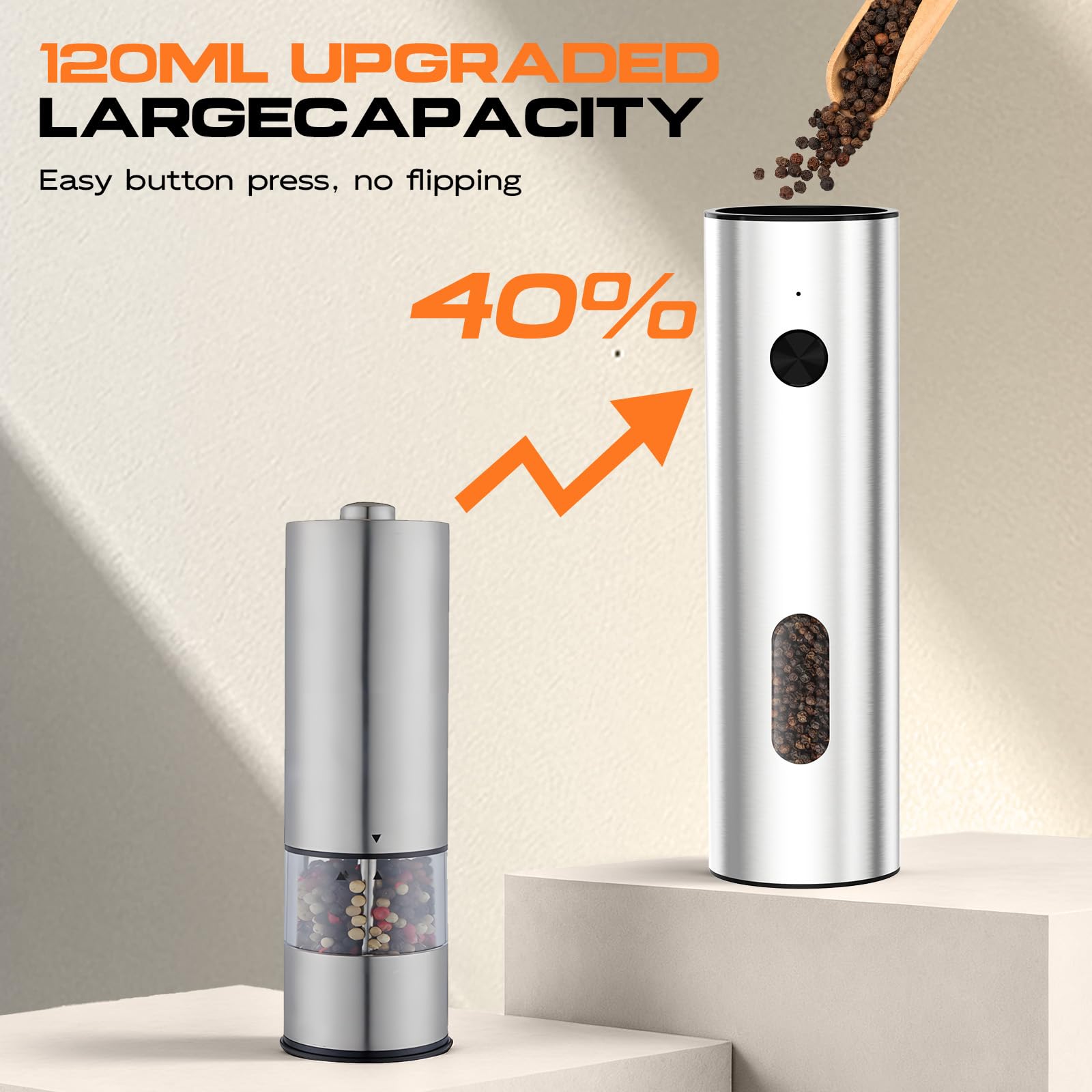 ZRZK grinder with ceramic blades for long-lasting, consistent grinding.