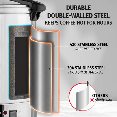 Zulay coffee maker with cool-touch handles for safe transport