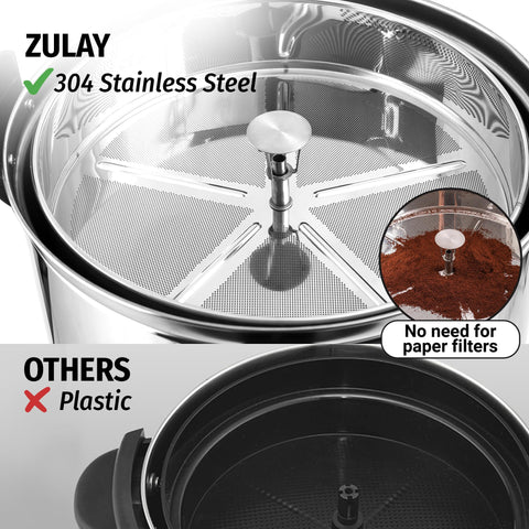 Zulay coffee urn showing double-wall insulation and durable steel construction
