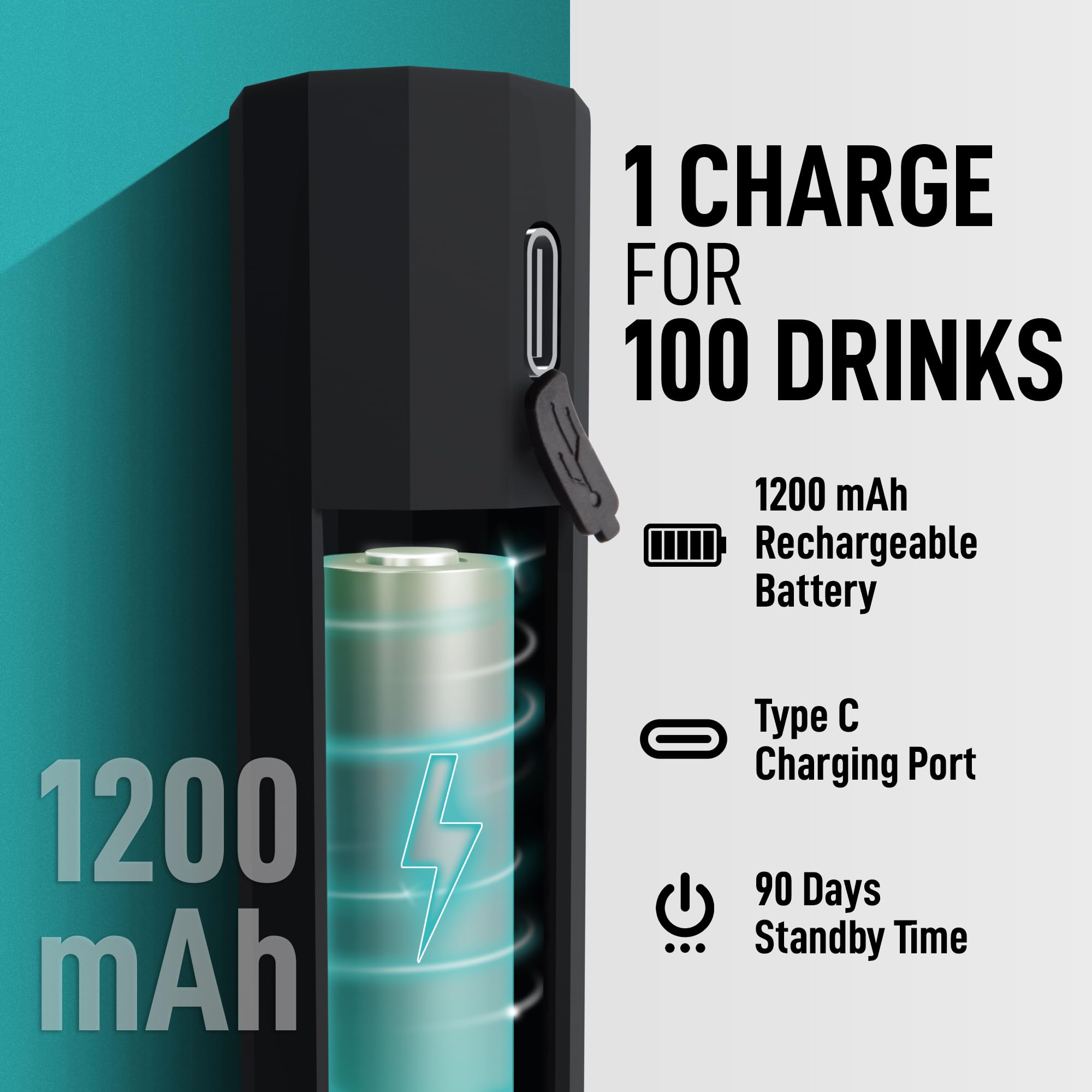 Zulay Froth N Go battery life allows 100 drinks per charge