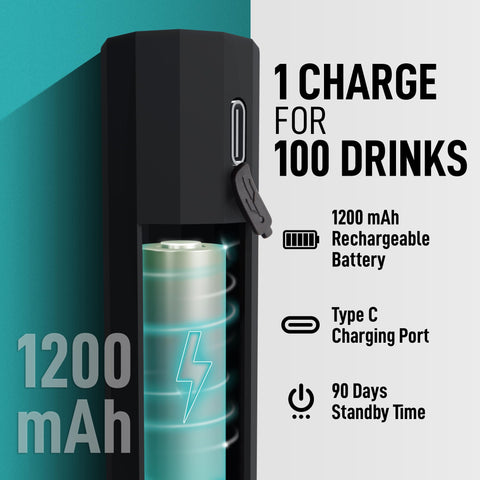 Zulay Froth N Go battery life allows 100 drinks per charge