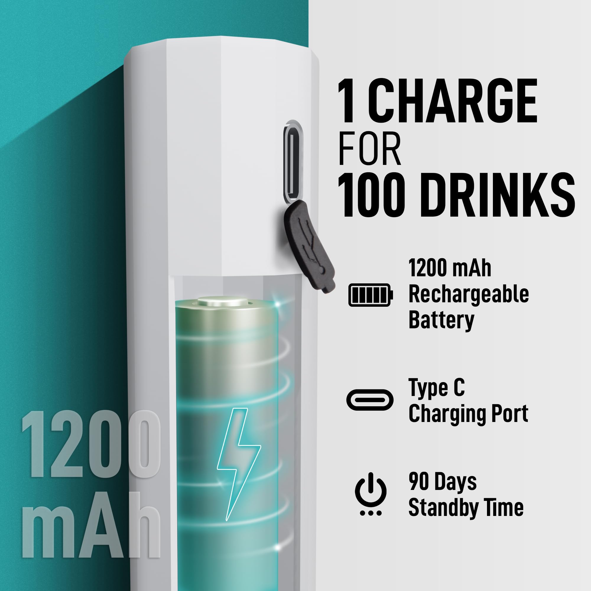 Zulay Froth N Go battery supports many drinks per charge